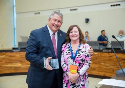 EAA 20th Anniversary 2016