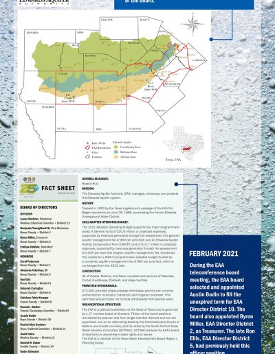 EAA Directors - Teleconference